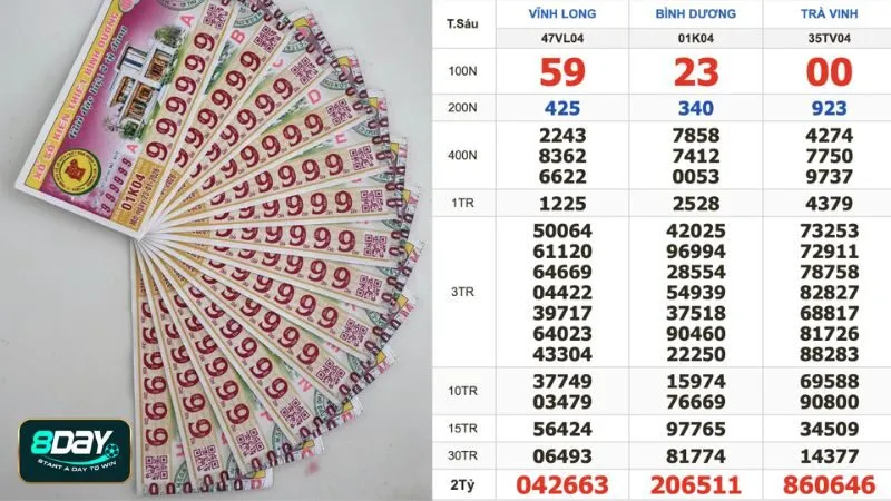 Nền tảng có mức thưởng cao giúp người chơi tăng cơ hội thắng